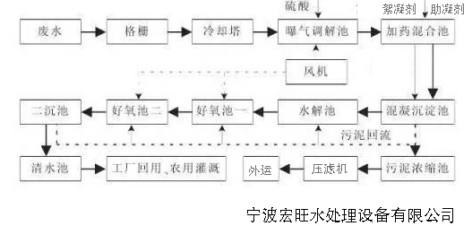 微信截圖_20200702135856.jpg