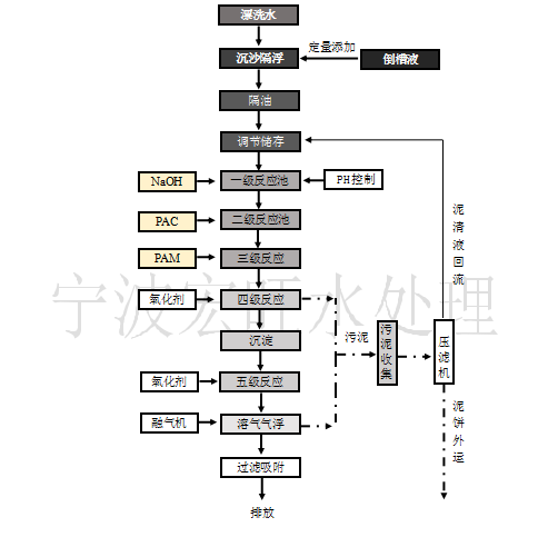 微信截圖_20200606160821.png