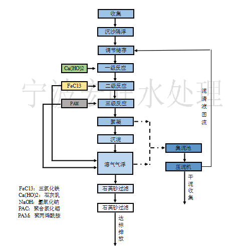 QQ截圖20200602101722.png